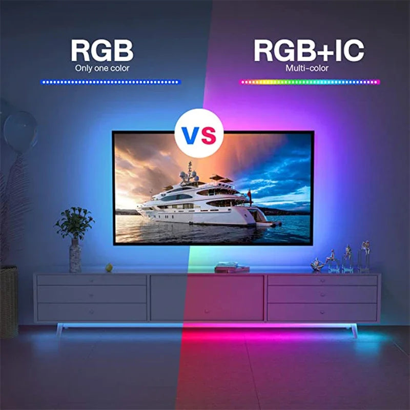 LED Strip RGBIC 5050 WS2812b Bluetooth App Control Chasing Effect Lights Flexible Tape Diode Ribbon TV BackLight Room Decorate